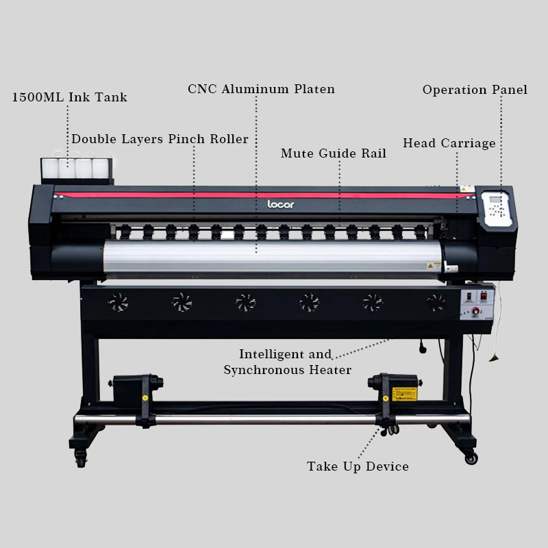 1600Mm Yüksek Kaliteli Dijital - Large Format Sublimation Printer incelemesi ve fiyatı